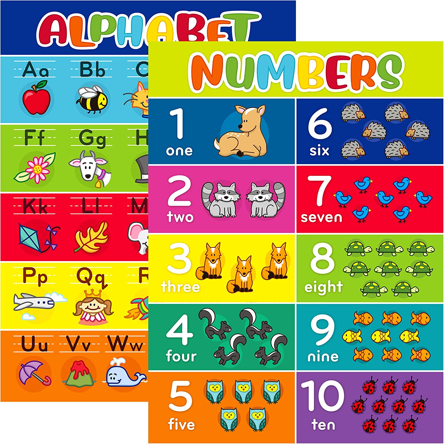 Alphabet Numbers 1-10 Laminated Educational Posters For Toddler