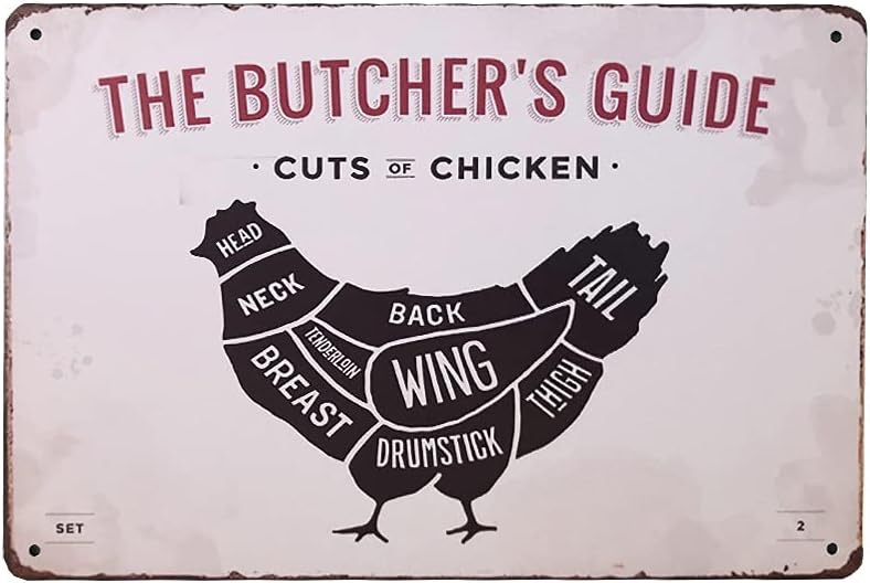 Retro Metal Tin Sign Vintage The Butcher’s Guide Cuts Of Chicken 